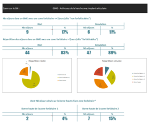 illustrationanalyseGN